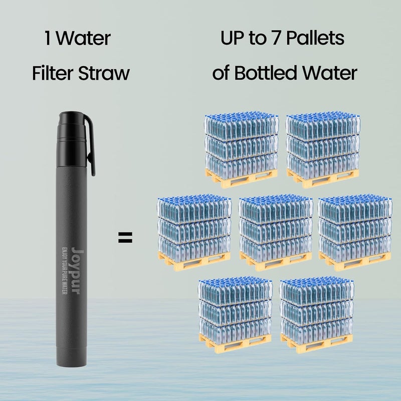 joypur Portable Water Filter Straw Survival, Essential Camping & Hiking Gear, Water Purification Straw for Travel, Biking and Emergency Preparedness - Image 5